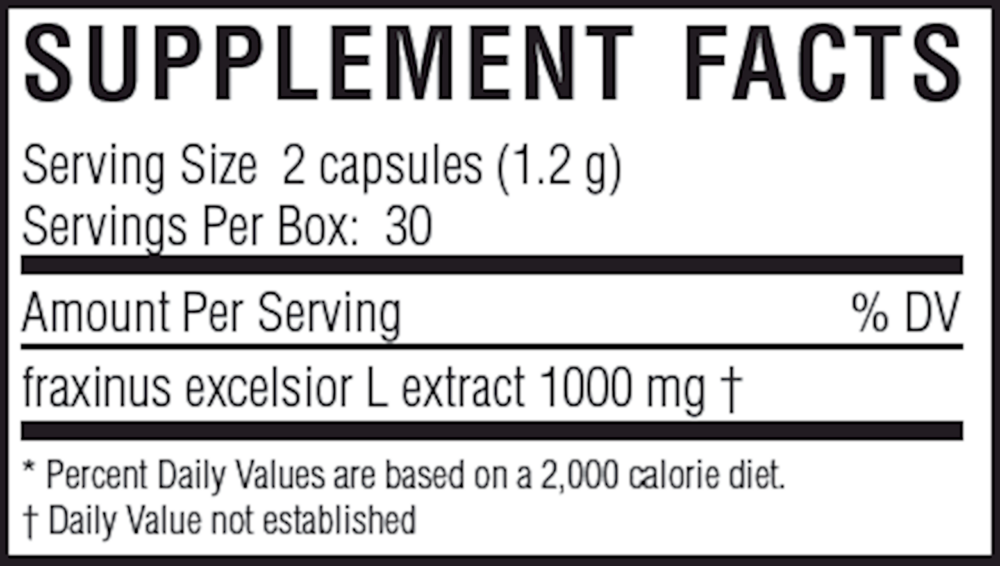 BioPharma Scientific NanoGluco Control 60 capsules