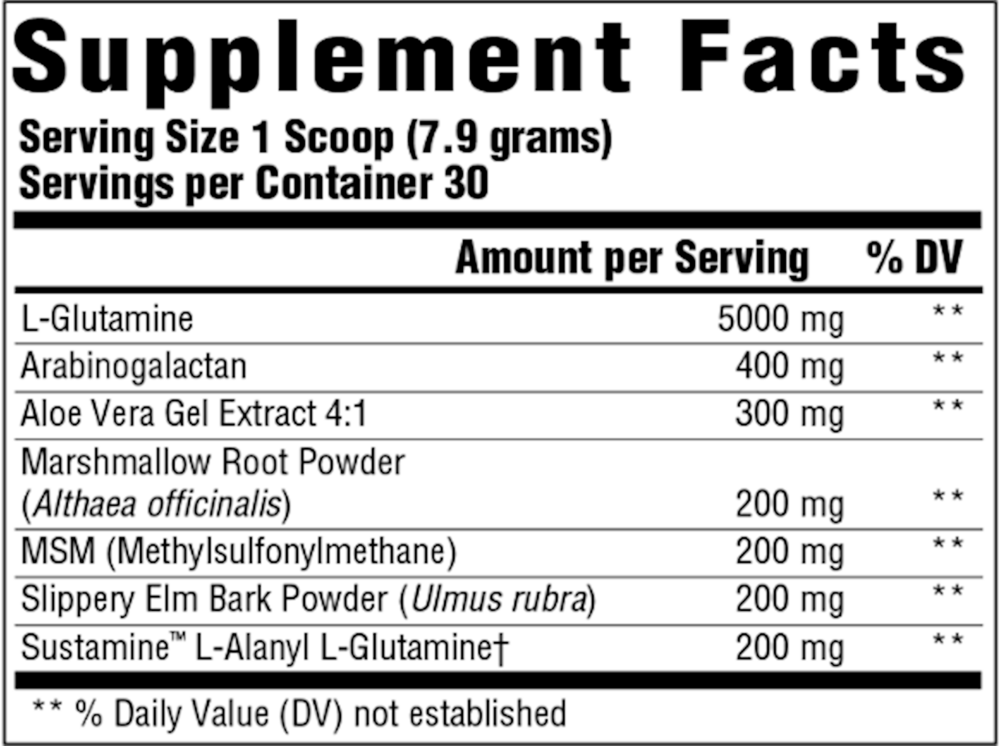 Innate Response GI Response 228g