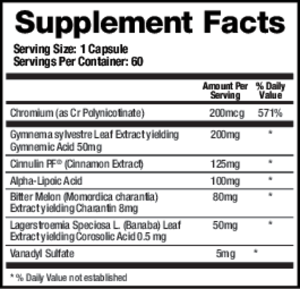 BioMatrix Support Glucose 60 capsules