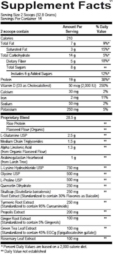 Ortho Molecular Products InflammaCORE Chocolate Mint — 14 Servings