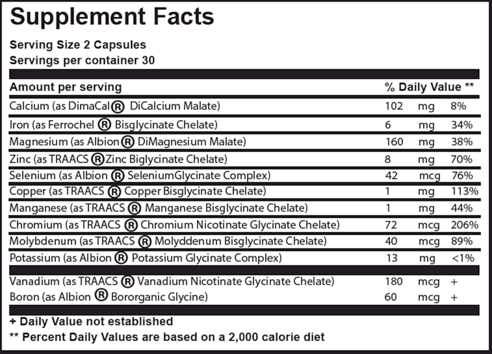 BioPharma Scientific Nanominerals 60 capsules