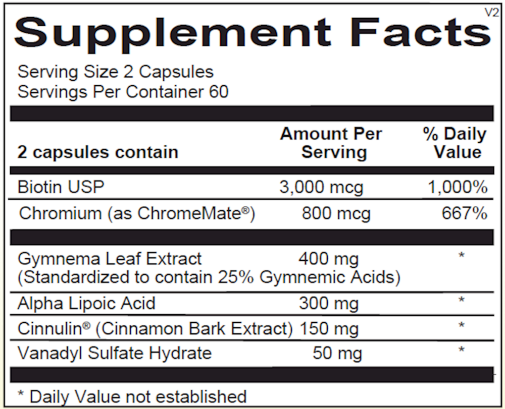 Ortho Molecular Products Diaxinol — 120 Capsules