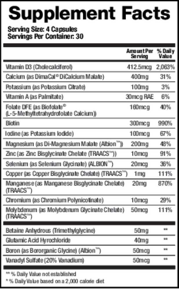 BioMatrix Support Minerals 120 capsules