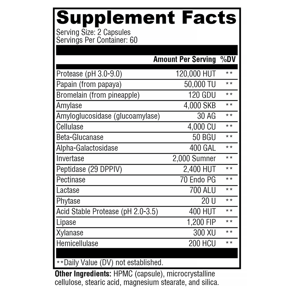 XYMOGEN XymoZyme (Protease) 120 capsules