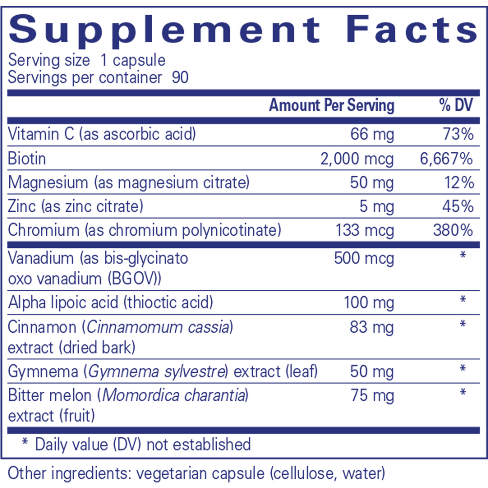 Pure Encapsulations GlucoFunction 90 capsules