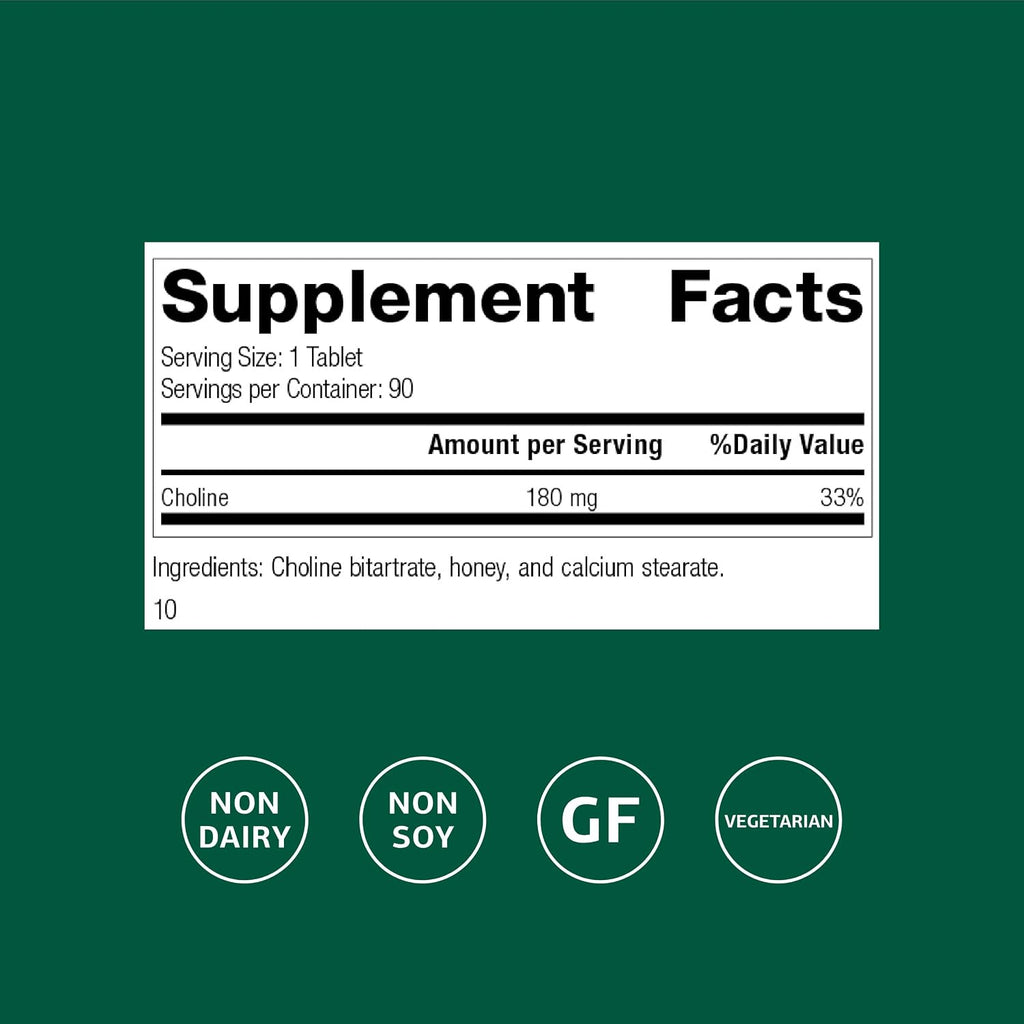 Standard Process Choline, Fat Metabolism & Liver Support, 90 Tablets