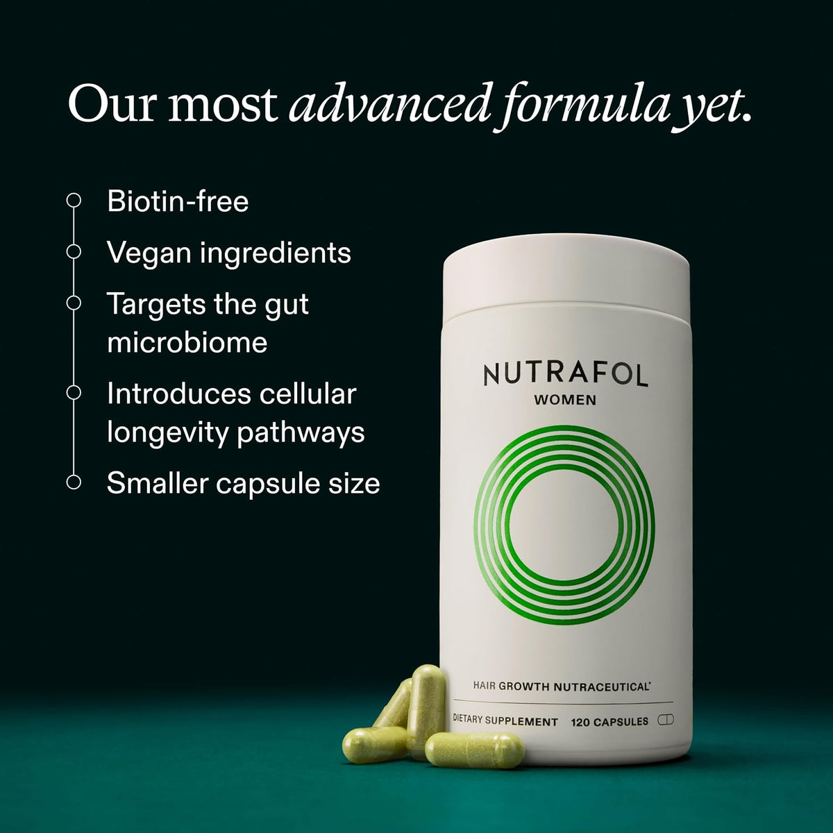 Nutrafol Women Hair Growth Supplements, Ages 18-44, 2-Month Bundle
