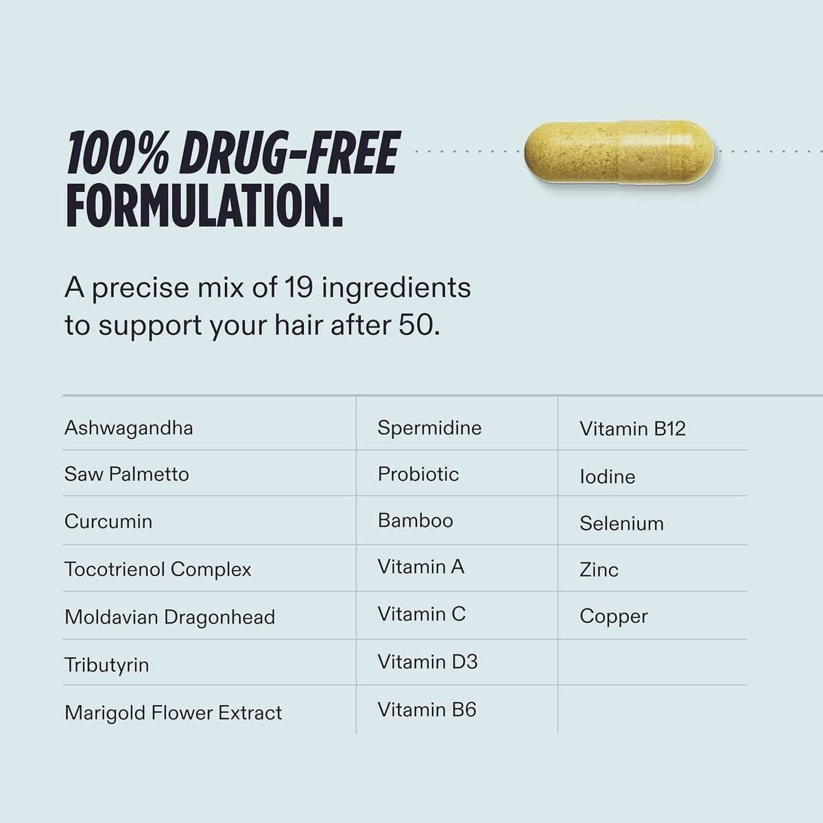 Nutrafol Men 50+ Hair Growth Supplements, Age 50+
