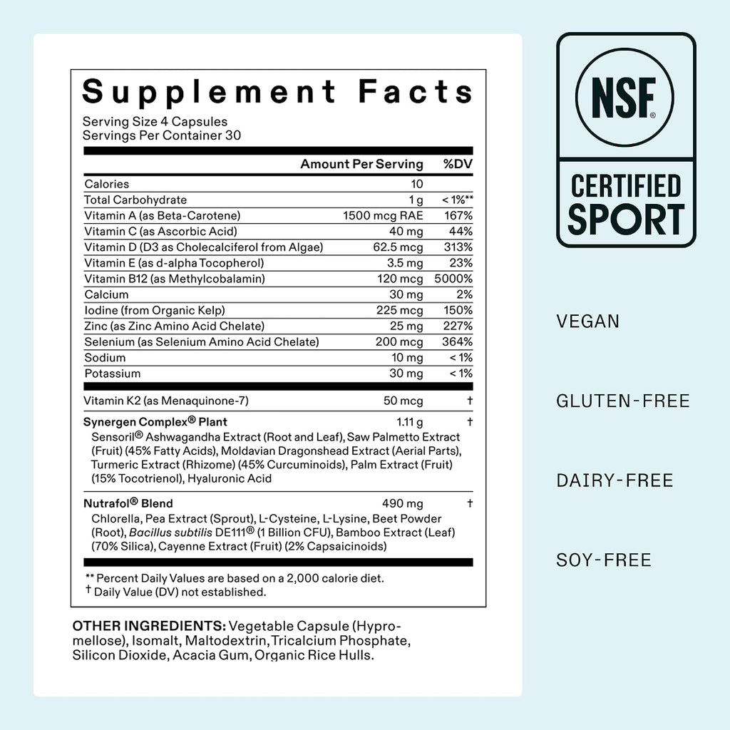 Nutrafol Women Hair Growth Supplements, Ages 18-44, 2-Month Bundle