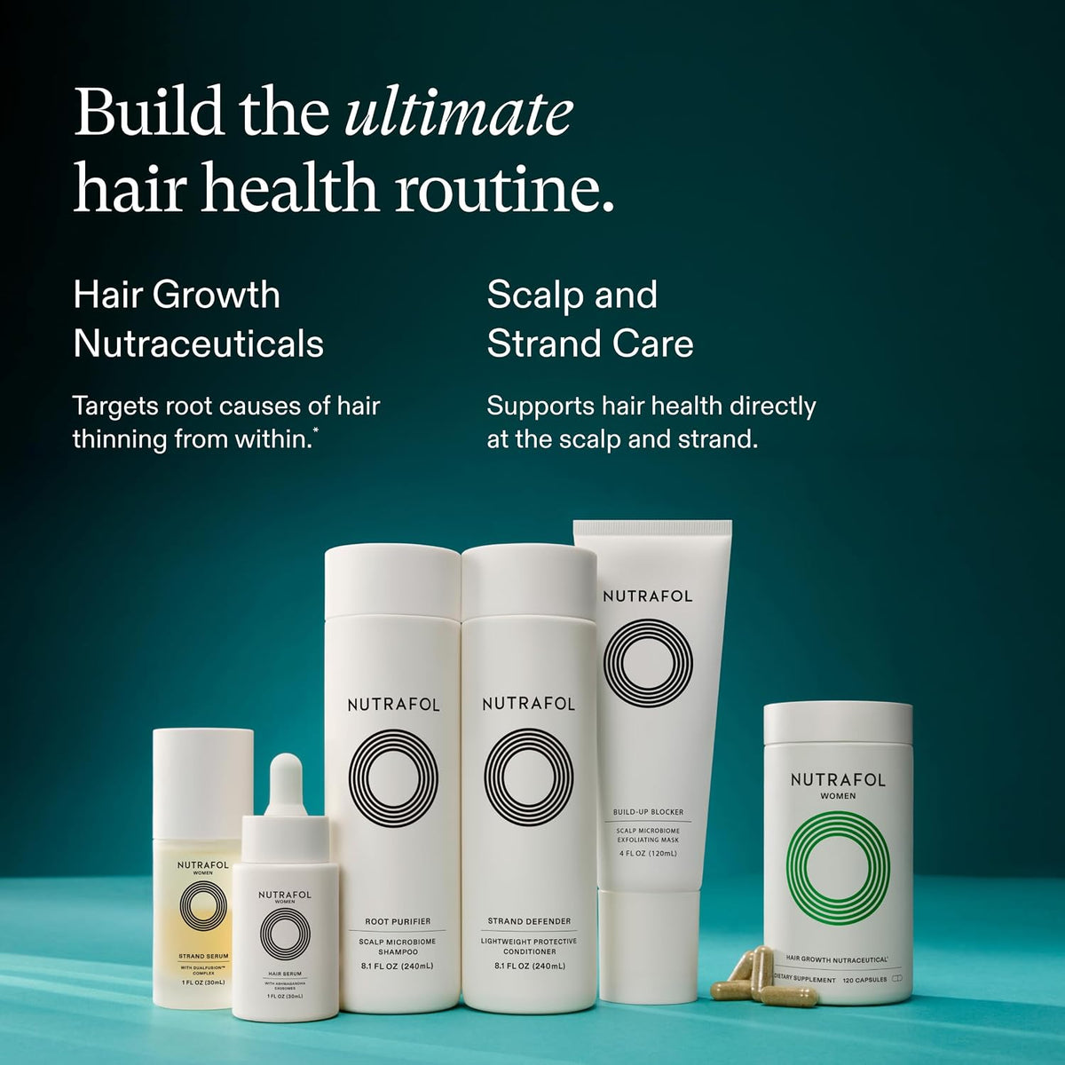 Nutrafol Women Hair Growth Supplements, Ages 18-44, 2-Month Bundle