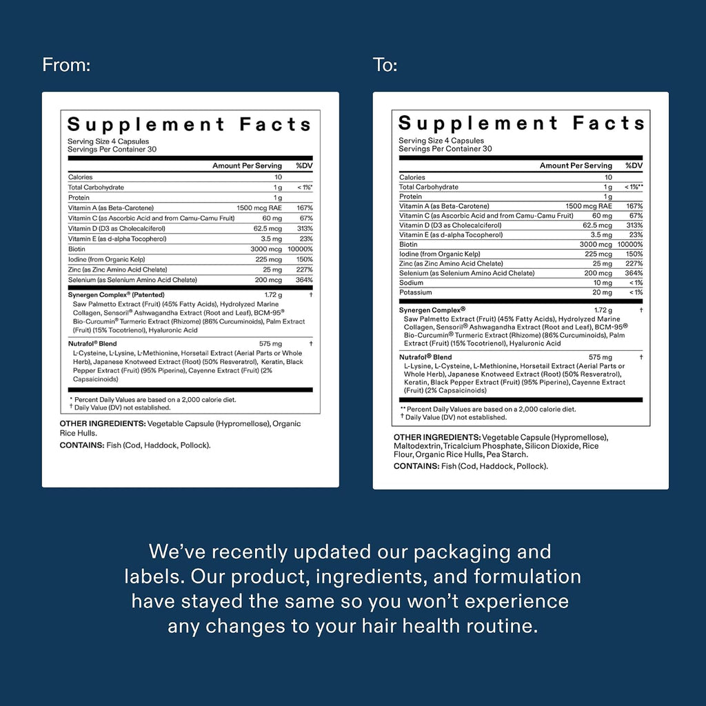 Nutrafol Men Hair Growth Supplements, Ages 18-49, 2-Month Bundle