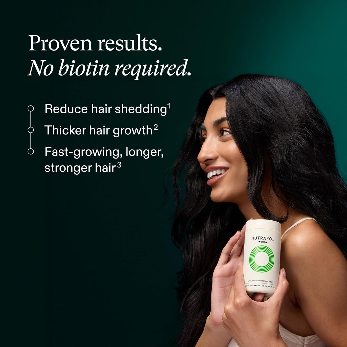Nutrafol Women Hair Growth Supplements, Ages 18-44, 2-Month Bundle