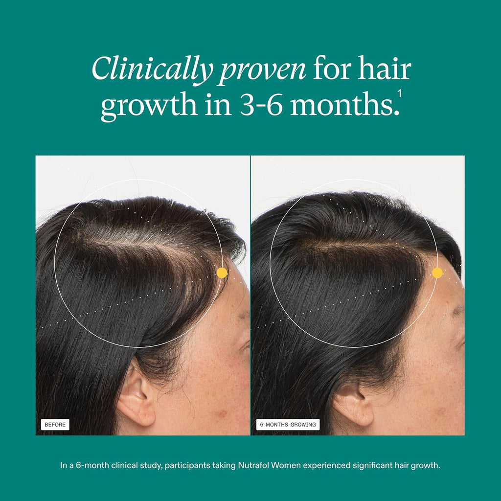 Nutrafol Women Hair Growth Supplements, Ages 18-44, 2-Month Bundle