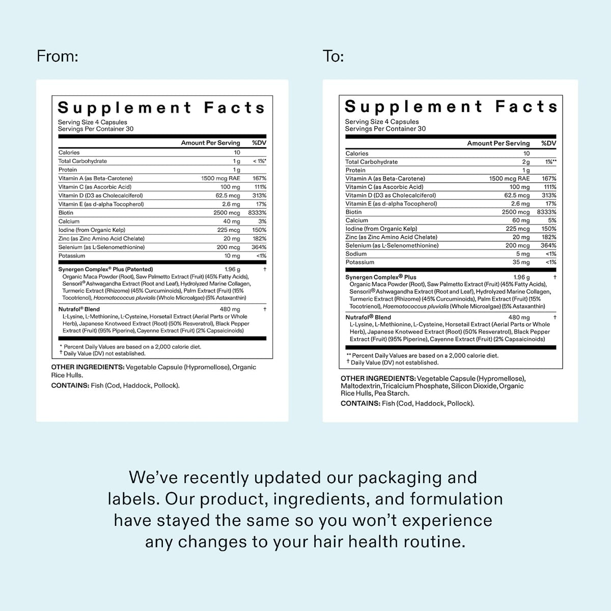 Nutrafol Women's Balance Hair Growth Supplements, Age 45+, 2-Month Bundle