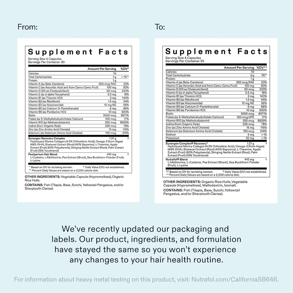 Nutrafol Postpartum Hair Growth Supplements, Clinically Tested for Visibly Thicker Hair and Less Shedding, Breastfeeding-friendly