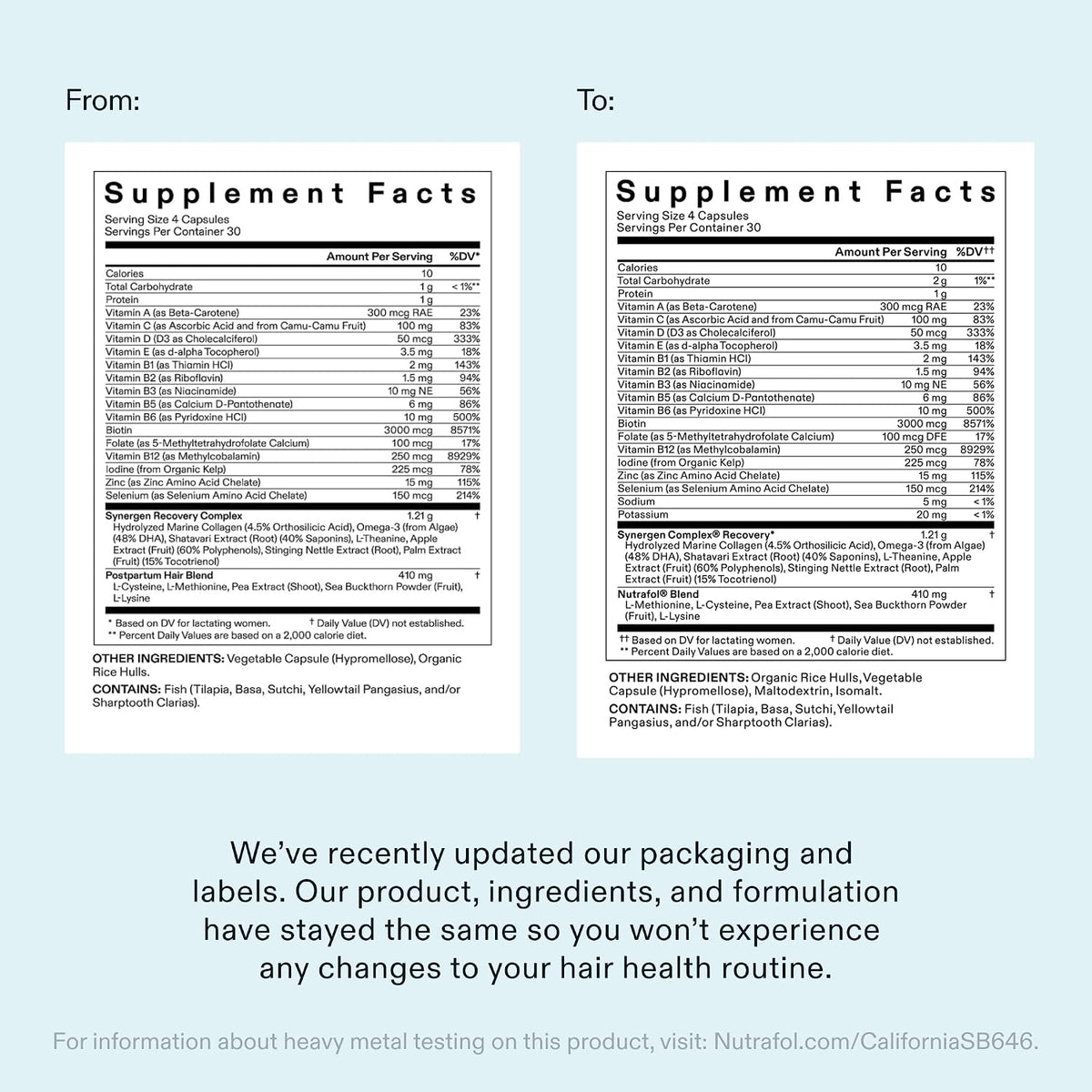 Nutrafol Postpartum Hair Growth Supplements, Clinically Tested for Visibly Thicker Hair and Less Shedding, Breastfeeding-friendly