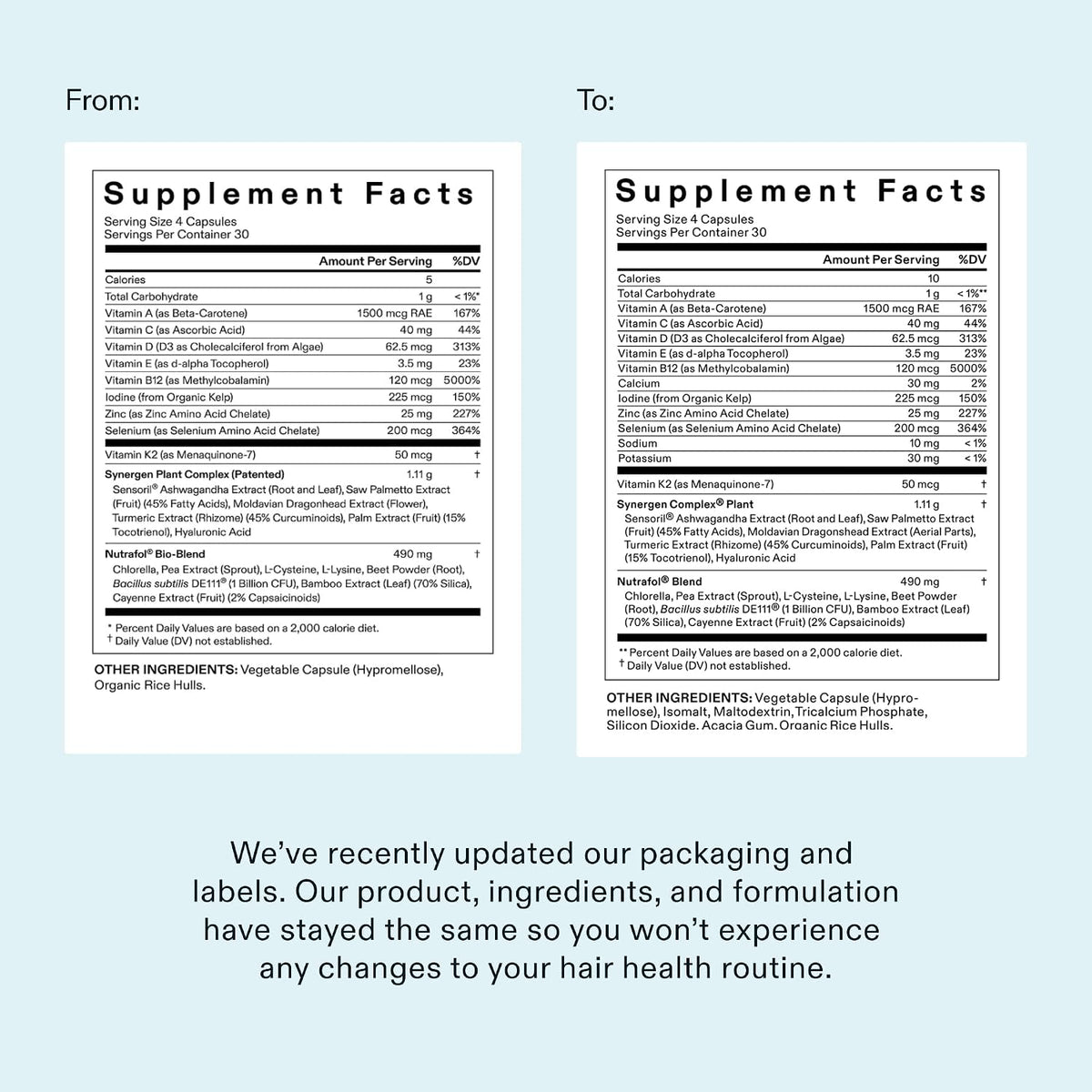 Nutrafol Women Hair Growth Supplements, Ages 18-44, 2-Month Bundle