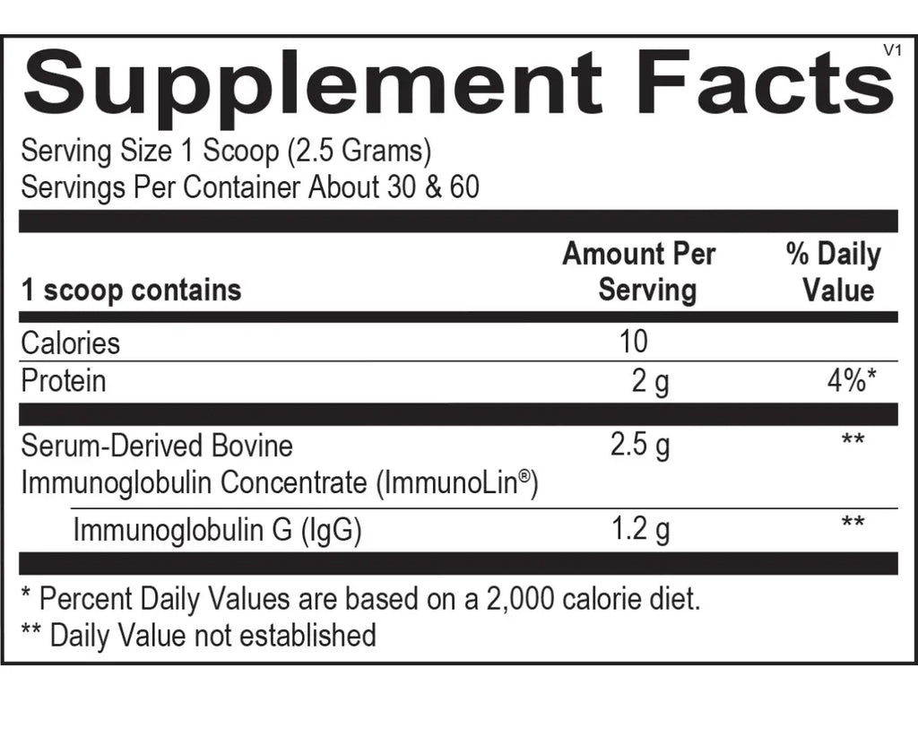Ortho Molecular Products SBI Protect Powder – 60 Servings | Dietary Supplement