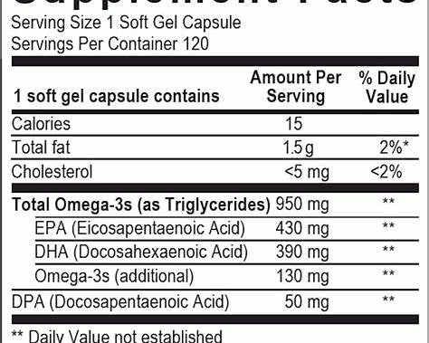 Ortho Molecular Products Orthomega820 120CT